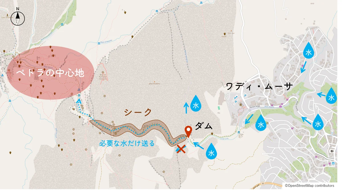 ダムの場所と水の流れ