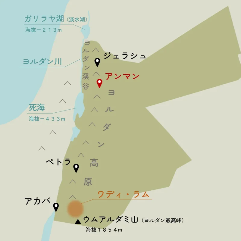 ヨルダンの地理