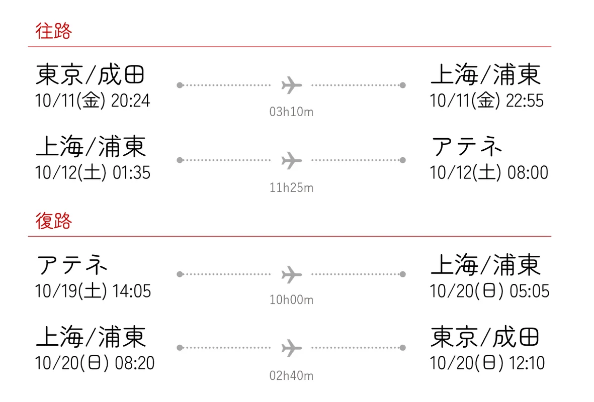 フライトスケジュール