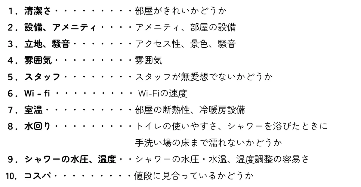 アラヨットラベルのホテル評価基準