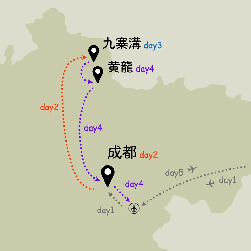 移動経路