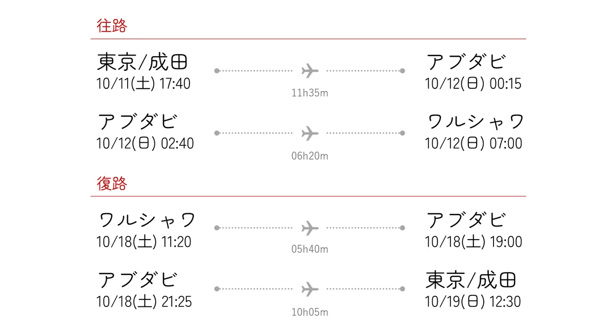 フライトスケジュール