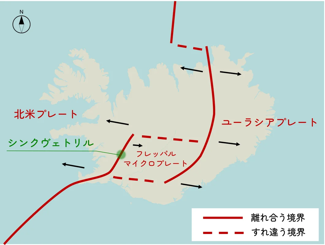 アイスランドのリフト帯図