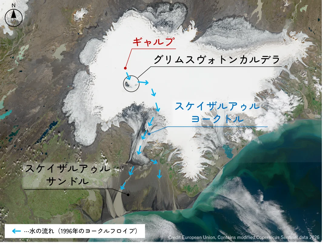1996年のヨークルフロイプ