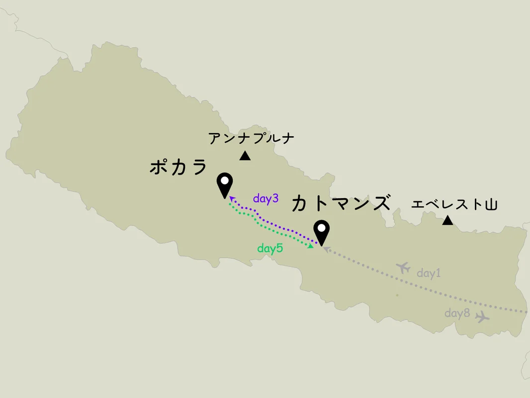 ネパール旅行の工程