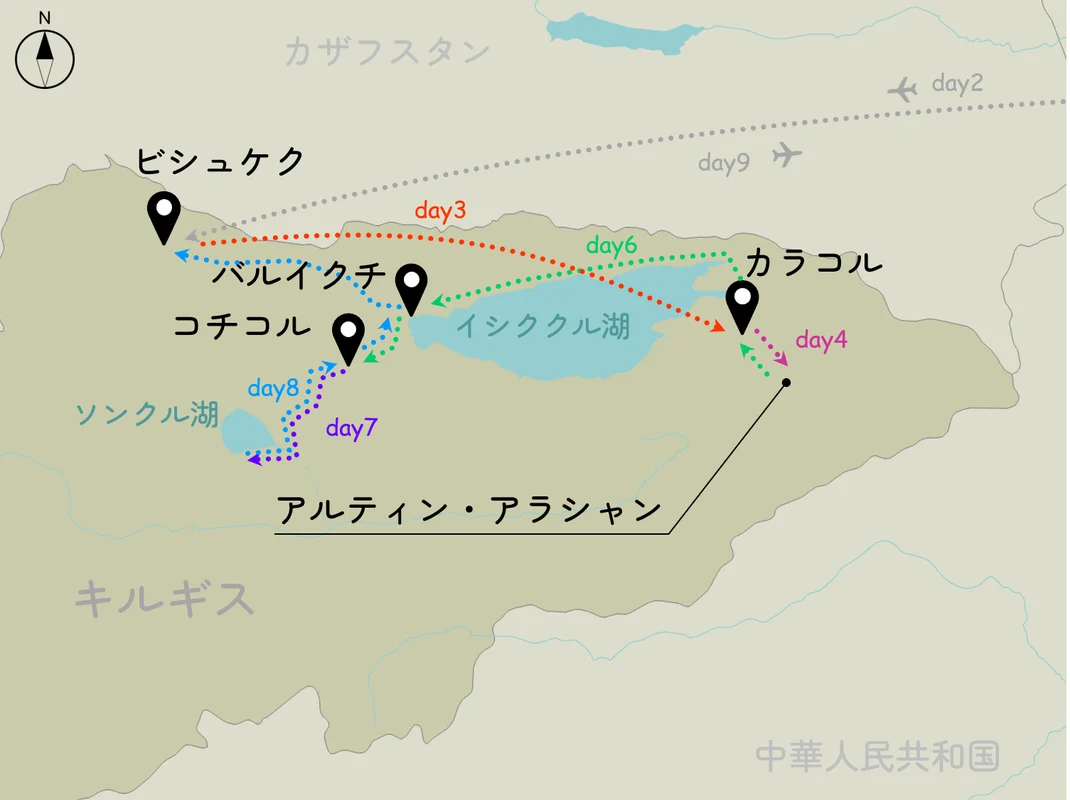 キルギス旅行の移動経路