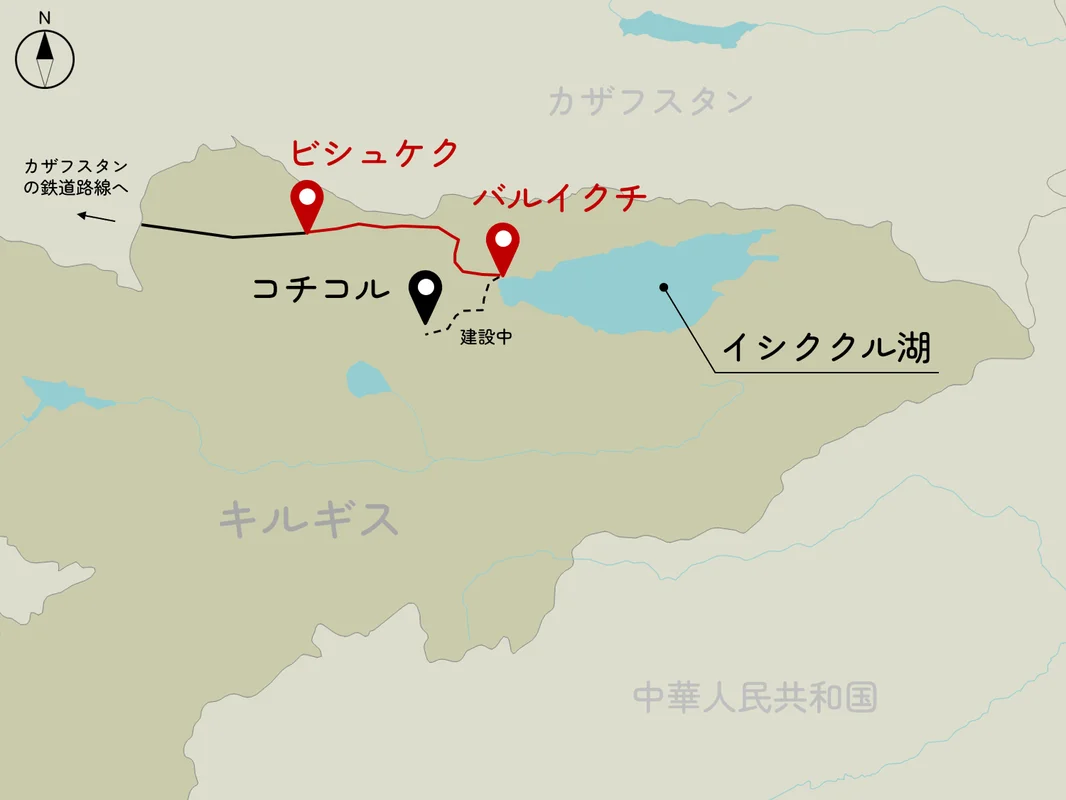 キルギス北部の鉄道網